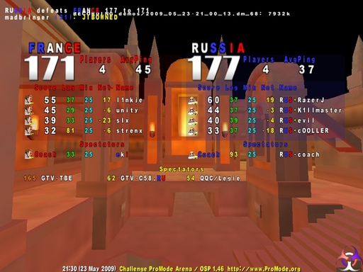 Quake III Arena - Q3 Nations Cup TDM: Франция vs Россия