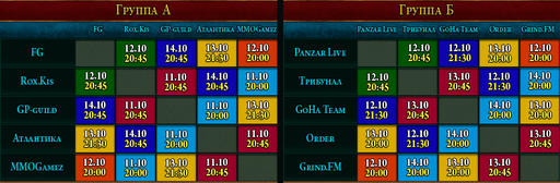 Сетка турнира Panzar League! Сетка турнира Panzar League!